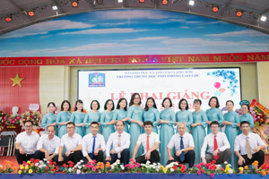 Tổ Chuyên môn - Tổ Toán - Lí - CN